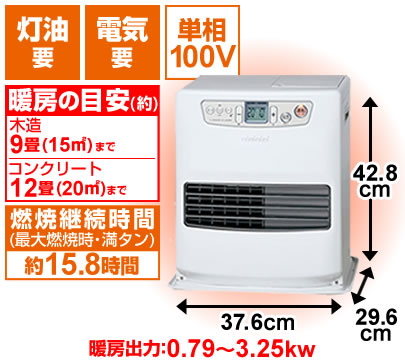 ◆トヨトミ 石油ファンヒーター LC-32G 暖房器具 2017年製 TOYOT